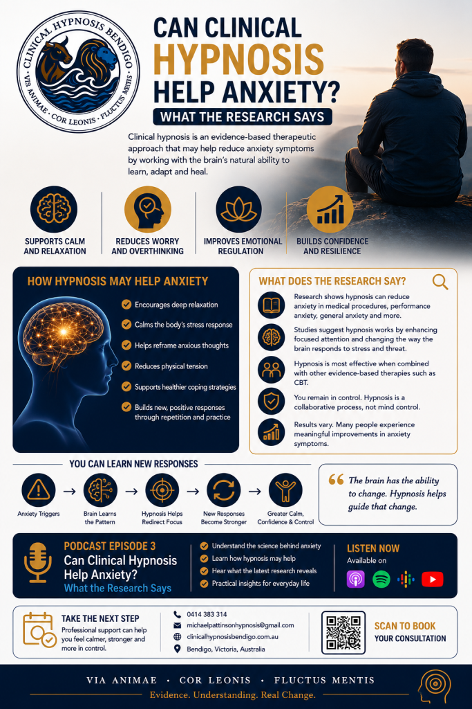 Clinical Hypnosis Bendigo infographic explaining how clinical hypnosis may help reduce anxiety symptoms through focused attention, relaxation and evidence-based therapeutic techniques.